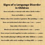 Signs of a Language Disorder in Children