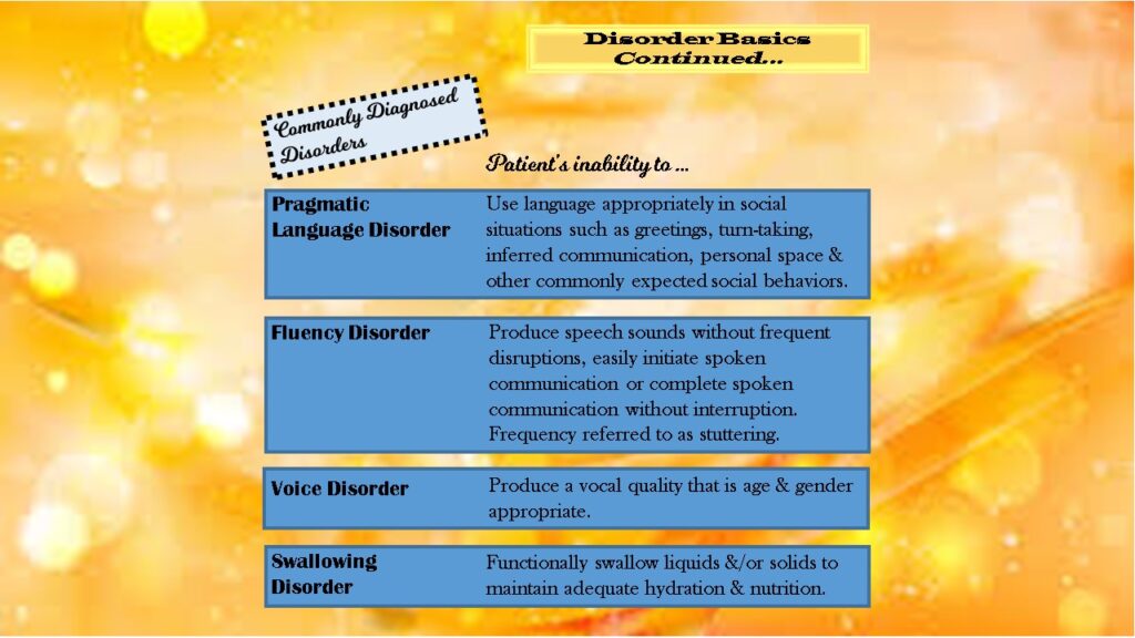 speech-language-disorder-basics-speechcenter-inc